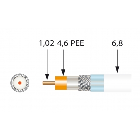 Televes SK100plus Koaxkabel 1,0/4,6 mm, 3-fach geschirmt, Alu 100 m Spule, Brandschutzklasse Eca 413601